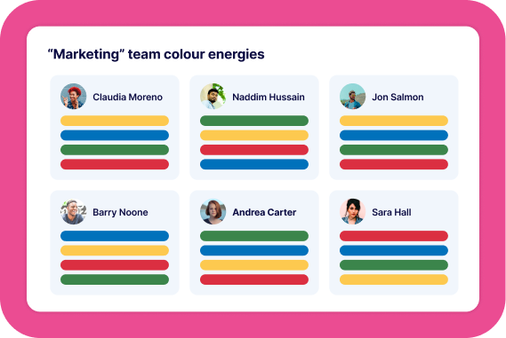 Communication Platform